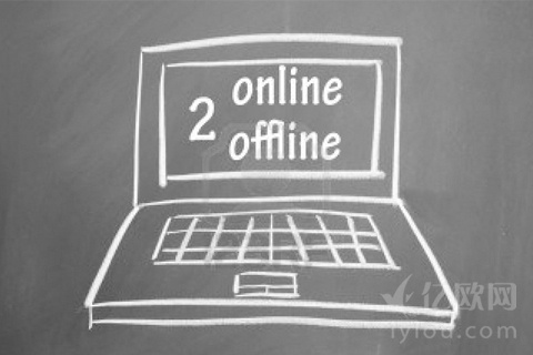 在线教育火爆不止，Lynda.com传IPO计划！