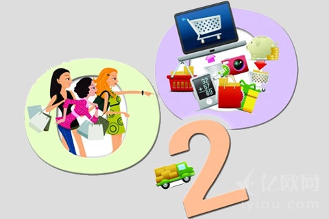 美业O2O案例：美容界O2O电商平台美丽加
