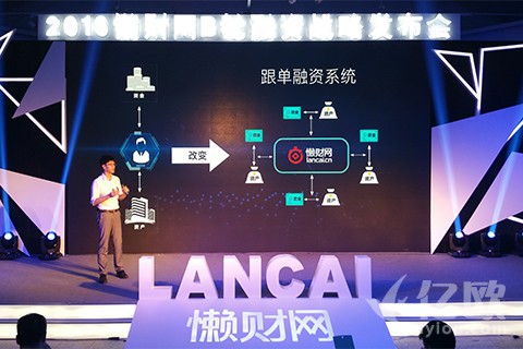 "懒财网"获乐视1.8亿元B轮融资，以科技连接金融生态