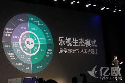 乐视以最高8.18%年化收益率进军互联网理财