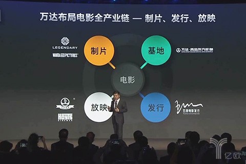 万达院线也玩起了直播，联合旗下时光网发布新产品